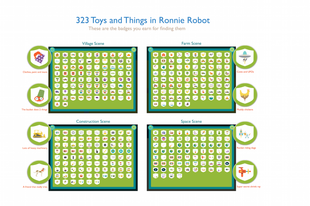 323 toys and interactions in ronnie as of july 2015 - sized for twitter and facebook